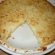 Old Fashioned coconut Pie recipe